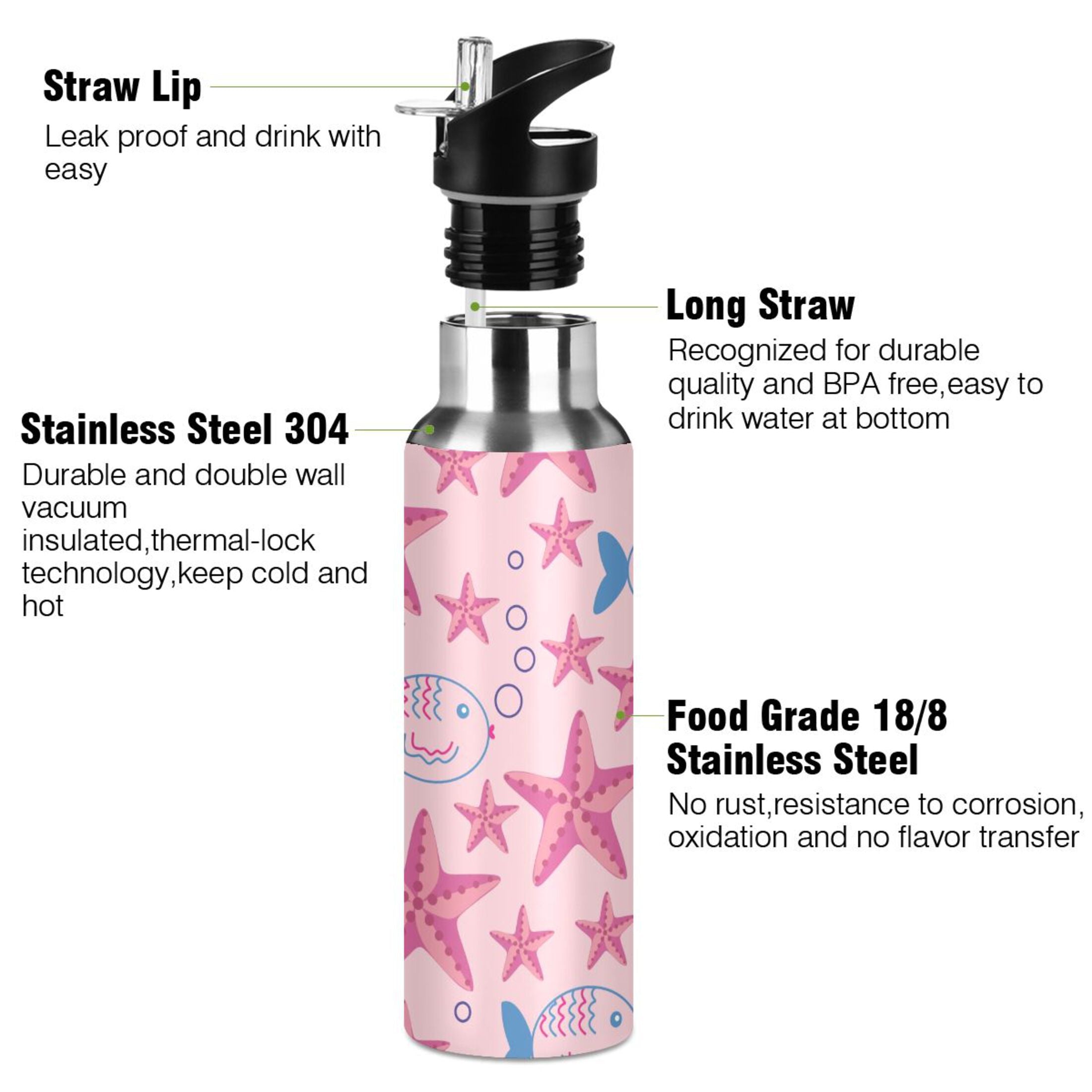 Stainless Steel Insulated Thermos Vacuum Flask Water Bottle with Straw Lid I94058