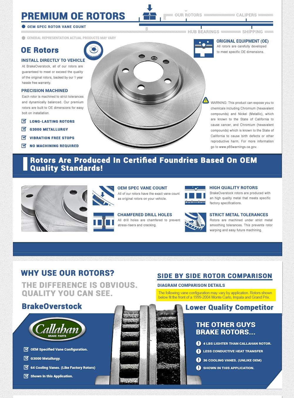 Brake Disc Rotors and Metallic Brake Pads A2510